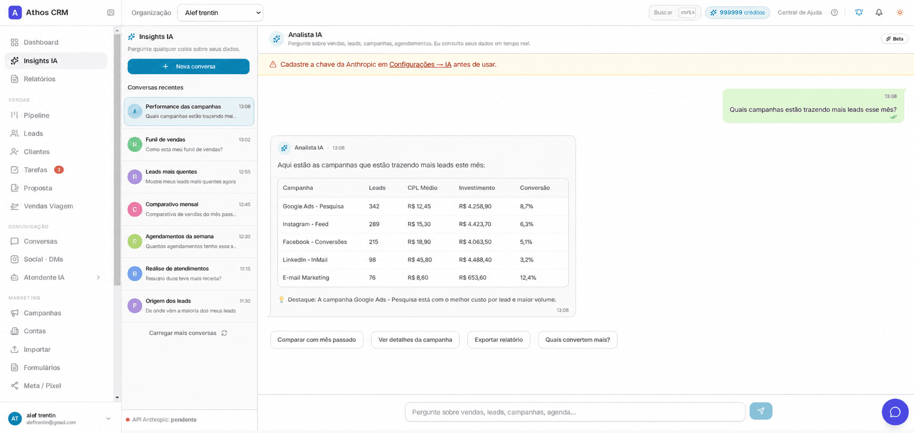 Insights IA do Althos CRM